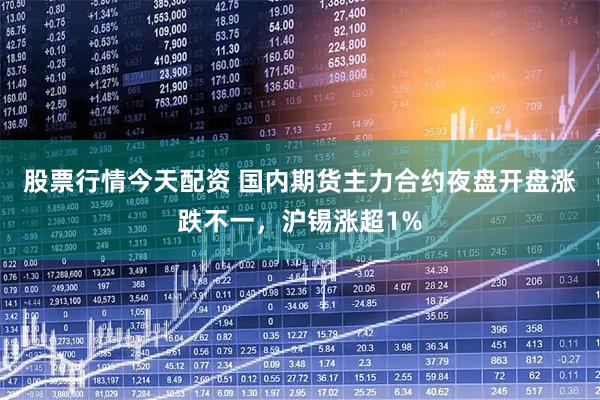 股票行情今天配资 国内期货主力合约夜盘开盘涨跌不一，沪锡涨超1%