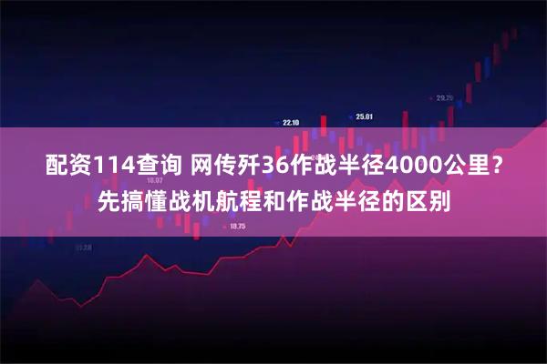 配资114查询 网传歼36作战半径4000公里？先搞懂战机航程和作战半径的区别